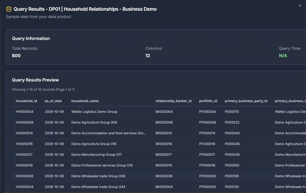 Genuine saved DP01 query results showing household records
